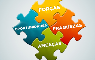 Conheça a analise swot e crie projetos de sucesso